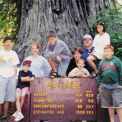 2001 California and Wyoming